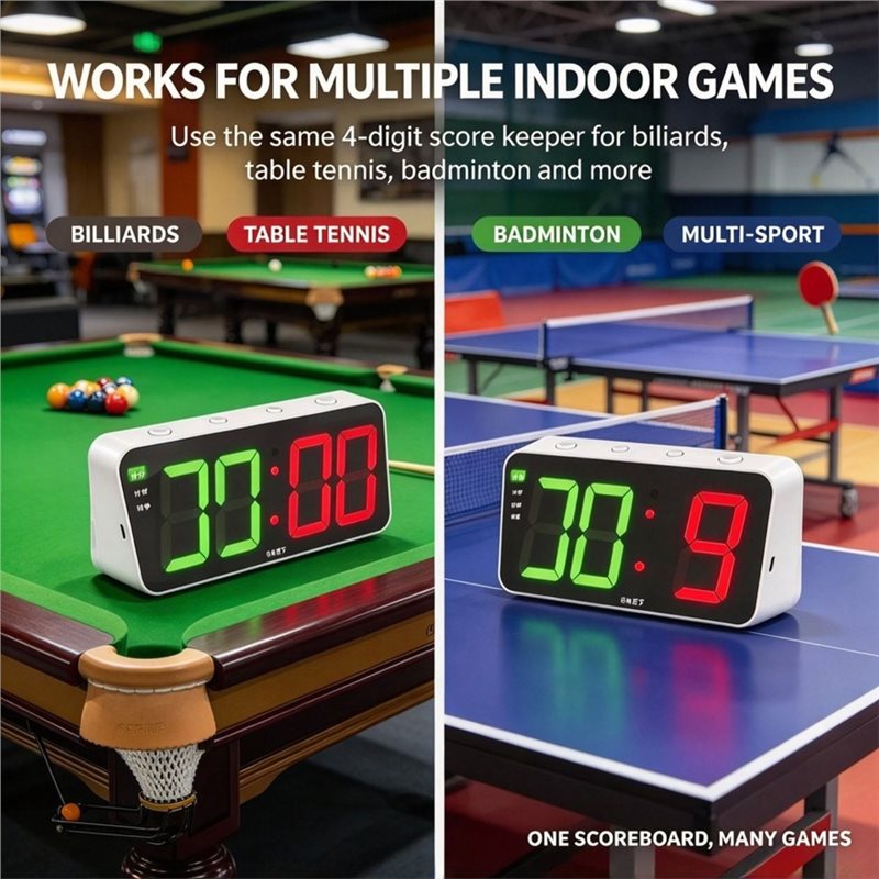 AD45 กระดานคะแนนอิเล็กทรอนิกส์ - Scoreboard Digital บทวิจารณ์และราคา